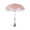 E, variant on Umbrella for Stroller with Clamp,Baby Stroller Parasol,26in Universal Umbrella with Clamp,Wheelchair Umbrella,Umbrella for Beach Chair,Beach Umbrella for Chair,Stroller Umbrella Attachment