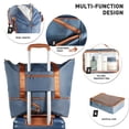 thumbnail image 3 of Smicure Carry On Luggage Set 5 Piece with Spinner Wheel, Hardside Lightweight Suitcase with Duffel Bag and Travel Essentials, Blue, 3 of 7