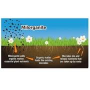Milorganite Organic Nitrogen All Purpose Long Lasting Fertilizer, 6-4-0, 5 Lb.