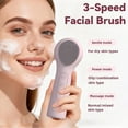 thumbnail image 5 of Osfvolr  Cleansing Brush, 2-in-1 Silicone Face Scrubber with Heat Massage, Waterproof Electric Face Brush for Women, 5 of 6