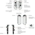 thumbnail image 6 of Newest Nintendo Switch 64GB OLED Model Bundle, Nintendo Switch Console with White Joy-Con Controllers, Vibrant 7-inch OLED Screen, 64GB Storage, HDMI, Bluetooth, Tigology Accessories, 6 of 9