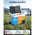 thumbnail image 4 of Car Refrigerator, DC 12/24V AC100-240V Compressor Electric Cooler, -4°F to 68°F Truck Refrigerator with APP Control, Wheels & Dual Zone, 48 QT Cars Cooler for RVs, Boats, Camping, Fishing, 4 of 6