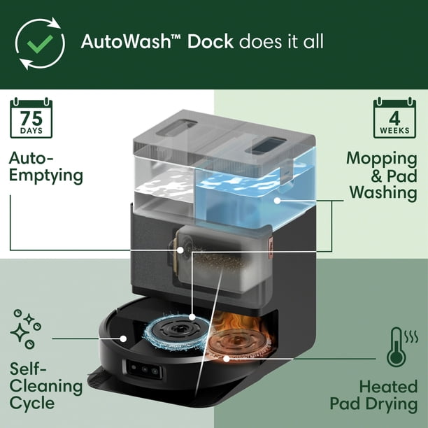 Roomba Plus 505 Combo - Robotic sweepers for ecommerce - Walmart