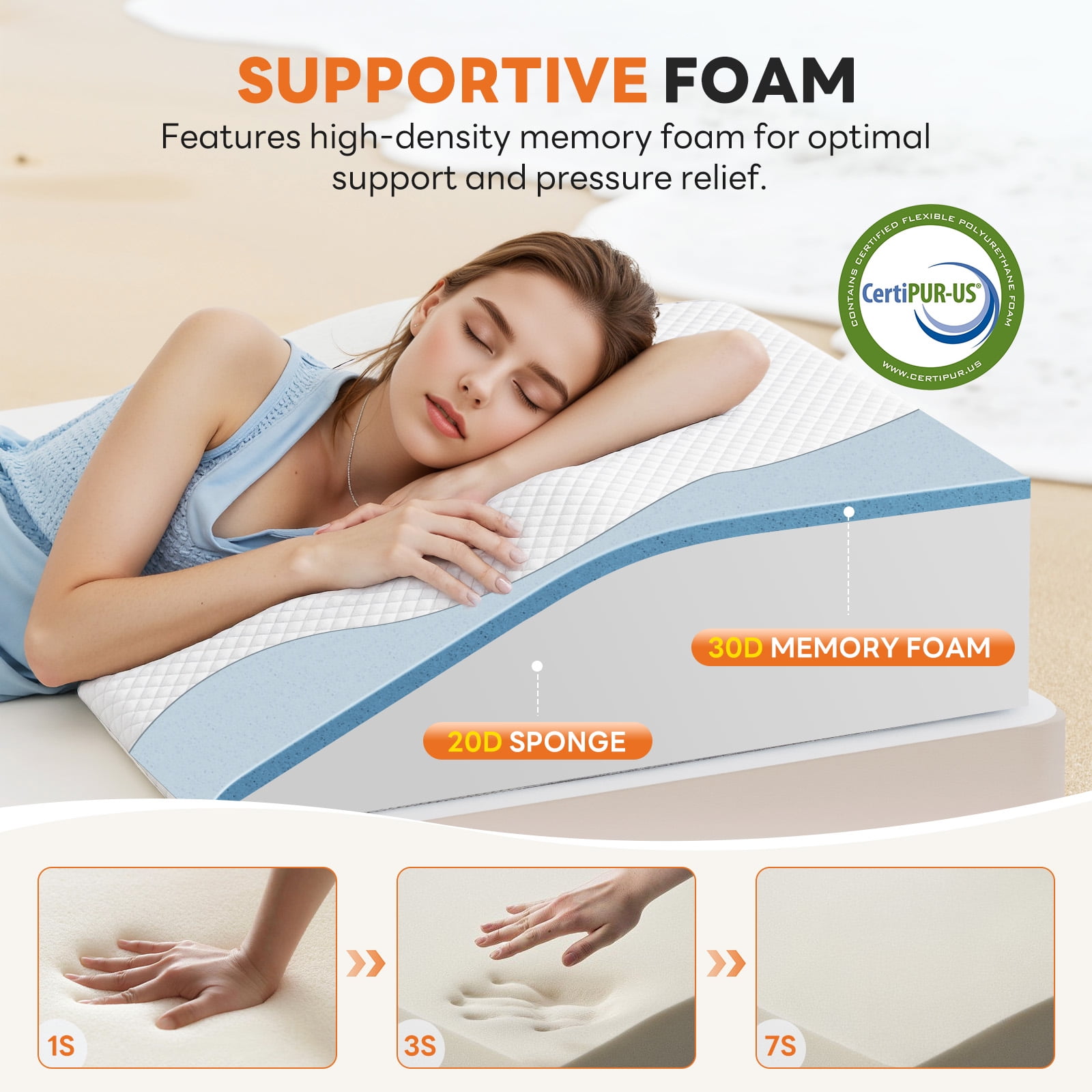JIOABL Wedge Body Pillow for Sleep Comfort, Neck Pain Relief, Acid Reflux, Heartburn, Back Pain Relief and Snoring, 7Inch