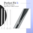 thumbnail image 2 of Funda MoKo para Apple Pencil Pro de Cuero PU con Cremallera, 2 of 7