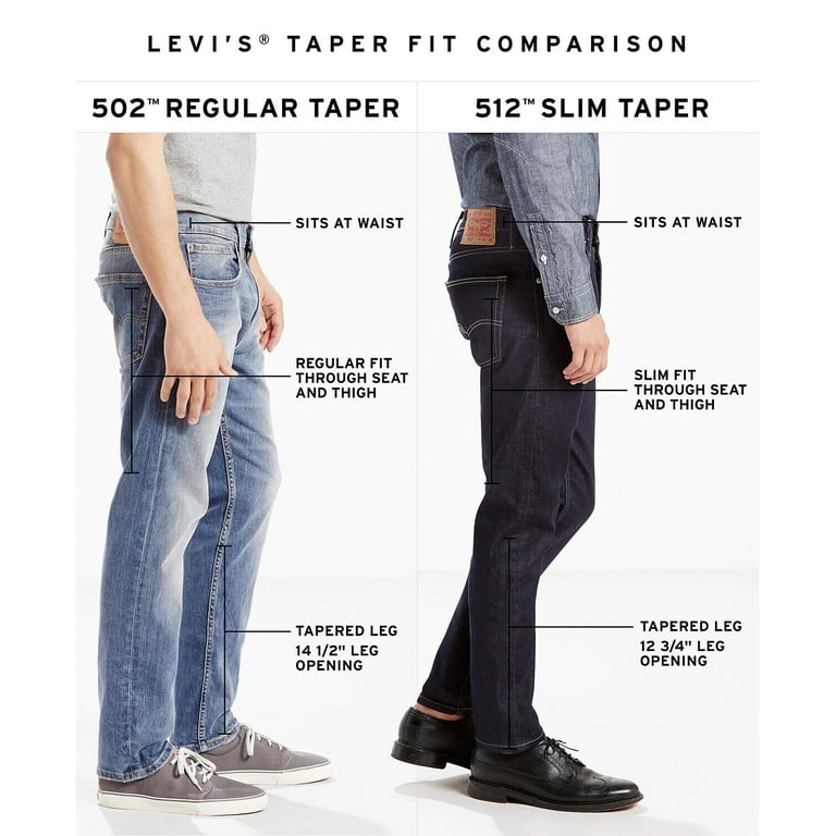Slim Fit vs. Tapered Fit vs. Relaxed Fit: What's the Difference?