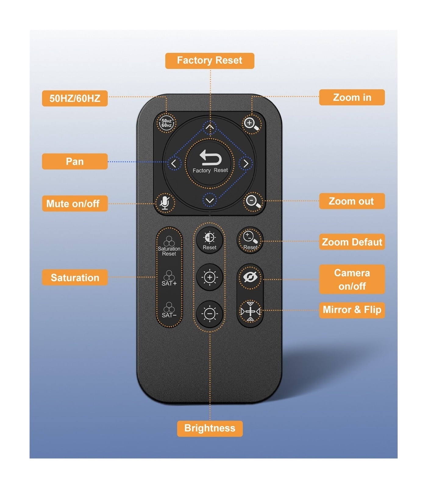 Webcam HD 4K 30Fps 120 Wide Angle Webcam Wtih Microphone Remote Control Streaming PC For Conferencing, Live Streaming ,Full Clarity