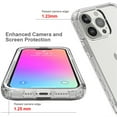 thumbnail image 4 of ELEHOLD for iPhone 15 Plus Clear Case,Gradient Clear Shockproof Flexible Bumper Transparent Non-Yellowing Slim Lightweight 2 in 1 Protective Case for Apple iPhone 15 Plus,Red, 4 of 5