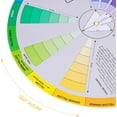 thumbnail image 4 of Mixing Guide Wheel - Rotatable Watercolor Colour Guide Wheel Color Learning Mixed Guide Paper Card Pigment Colour 23cm, 4 of 8