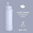 thumbnail image 4 of Hydrapeak 26oz Sport Insulated Water Bottle with Straw or Chug Lid, Leak & Spill Proof, Keeps Drinks Cold for 24 Hours, Hot for 12 Hours, Premium Stainless Steel Water Bottles (26oz, Ice), 4 of 9