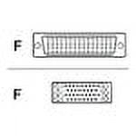 Cisco router cable - 10 ft