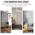 thumbnail image 4 of Shisuyan Education Math Toy White Teachers 2 Sheets 11.8X10.4X0.2In, 4 of 9