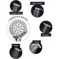 thumbnail image 3 of Universal Shower Head, 5-mode Hand Shower + 1.5m Flexible Shower Hose In Chrome, 3 of 5