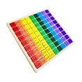 thumbnail image 2 of figatia Tableau de Multiplication Jouet d'Apprentissage des Compétences Mathématiques pour Enfants en Classe, 2 of 9
