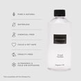 thumbnail image 2 of Fragancia Aroma360 Eternal Sunshine, 500 ml, inspirada en Luxor Hotel, 2 of 7