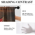 thumbnail image 6 of Kitchen Curtains Colourful Various Herbs and Spices Window Curtains Valance and Tier Set 36 Inch, Cooking Wooden Board Pattern Short Tier Curtain for Kitchen, Vintage Small Kitchen Decor, 6 of 6