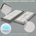 thumbnail image 4 of Replacement Parts Main Brush Side Brushes Hepa Filters Compatible For S7 T7s Robotic Vacuum Accesso, 4 of 5