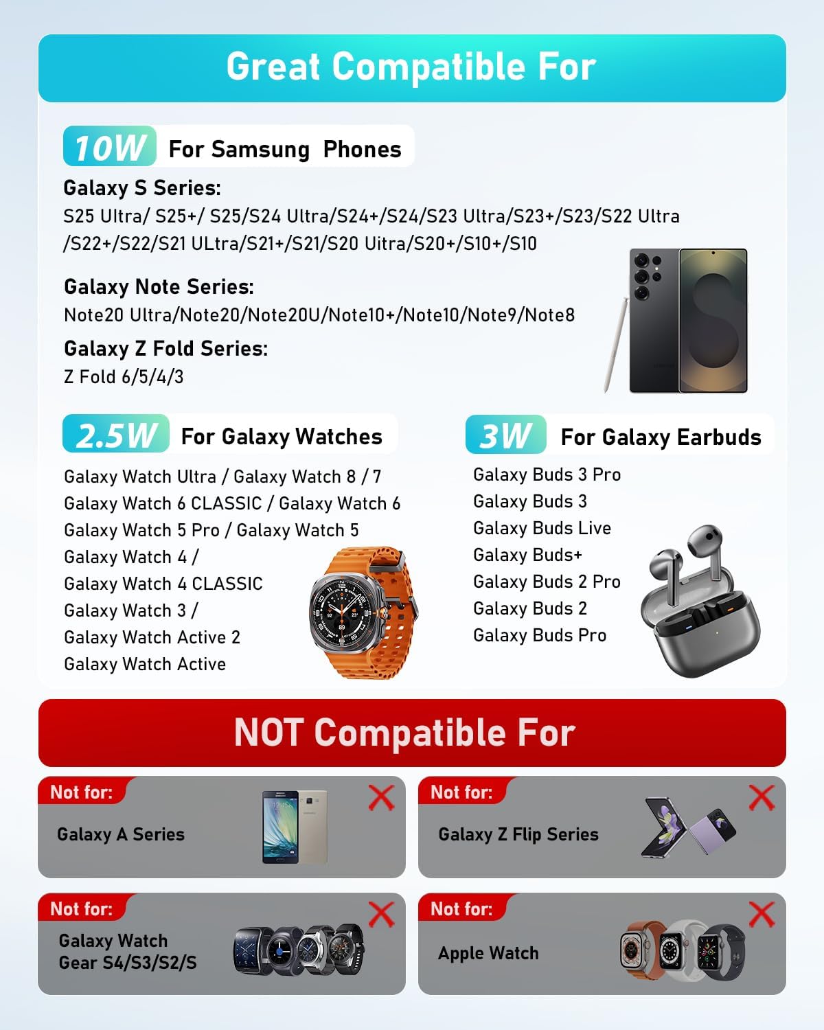 Etepehi 3-in-1 Wireless Charging Station for Samsung photo 2