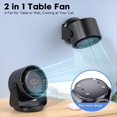 thumbnail image 2 of Ventiladores de Mesa, Ventiladores de Pared Ultrasilenciosos, con Pantalla Digital, Recargables por USB, para Casa, Oficina, Viajes, Camping, Color Negro., 2 of 5