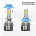 thumbnail image 2 of 2pcs 9005 HB3 LED Headlight Adapter Base Bulb Sockets Retainer Holder Universal for Car Auto Blue, 2 of 6