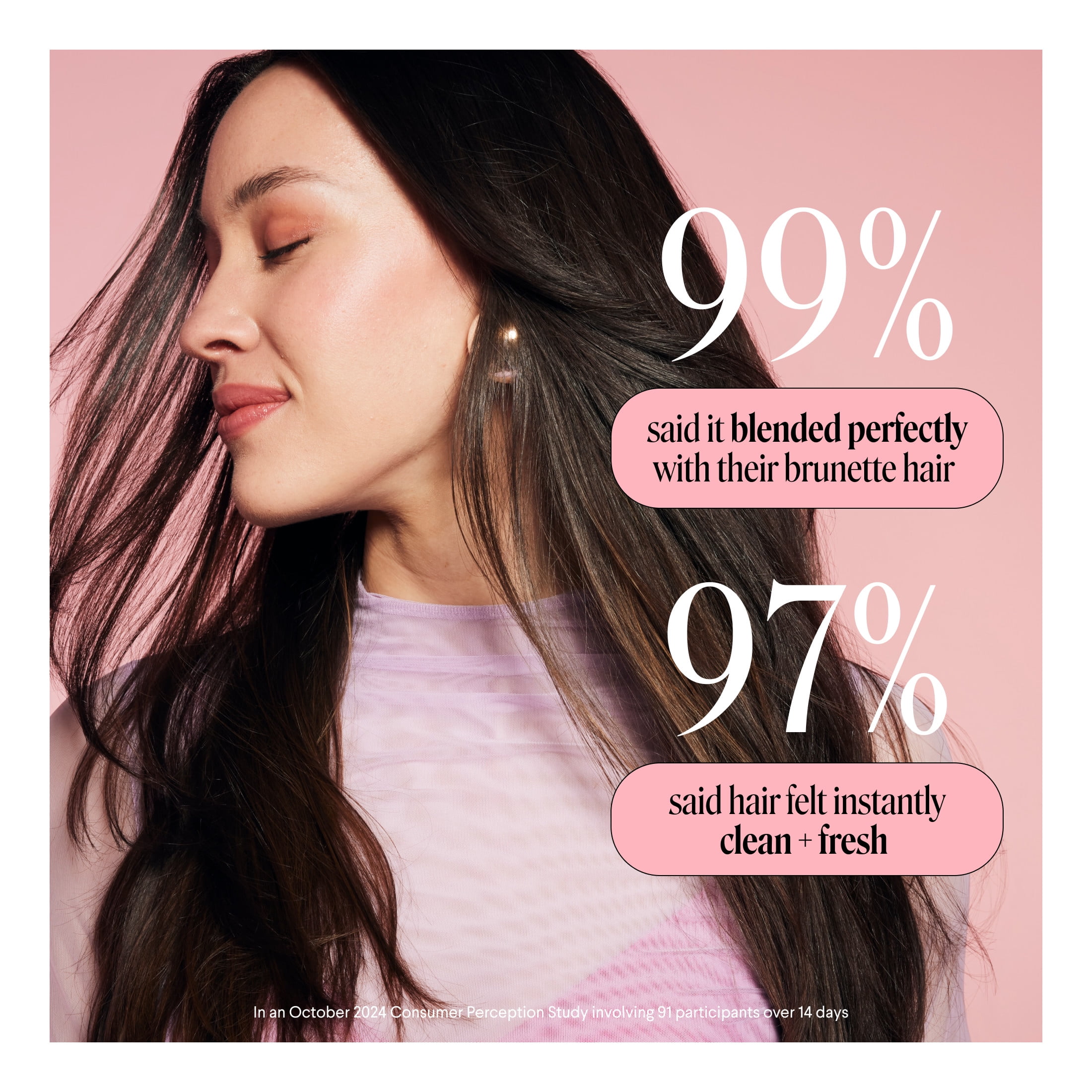 MONDAY Haircare Brunette Dry Shampoo with Keratin, Oil-Absorbing Ideal for Darker Hair 200 ml