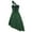 Green, variant on Jsaierl Halloween Costumes for Women Vintage Medieval Victorian Gothic Plus Size Dresses Cosplay Irish Steampunk Ball Gown Renaissance Dress