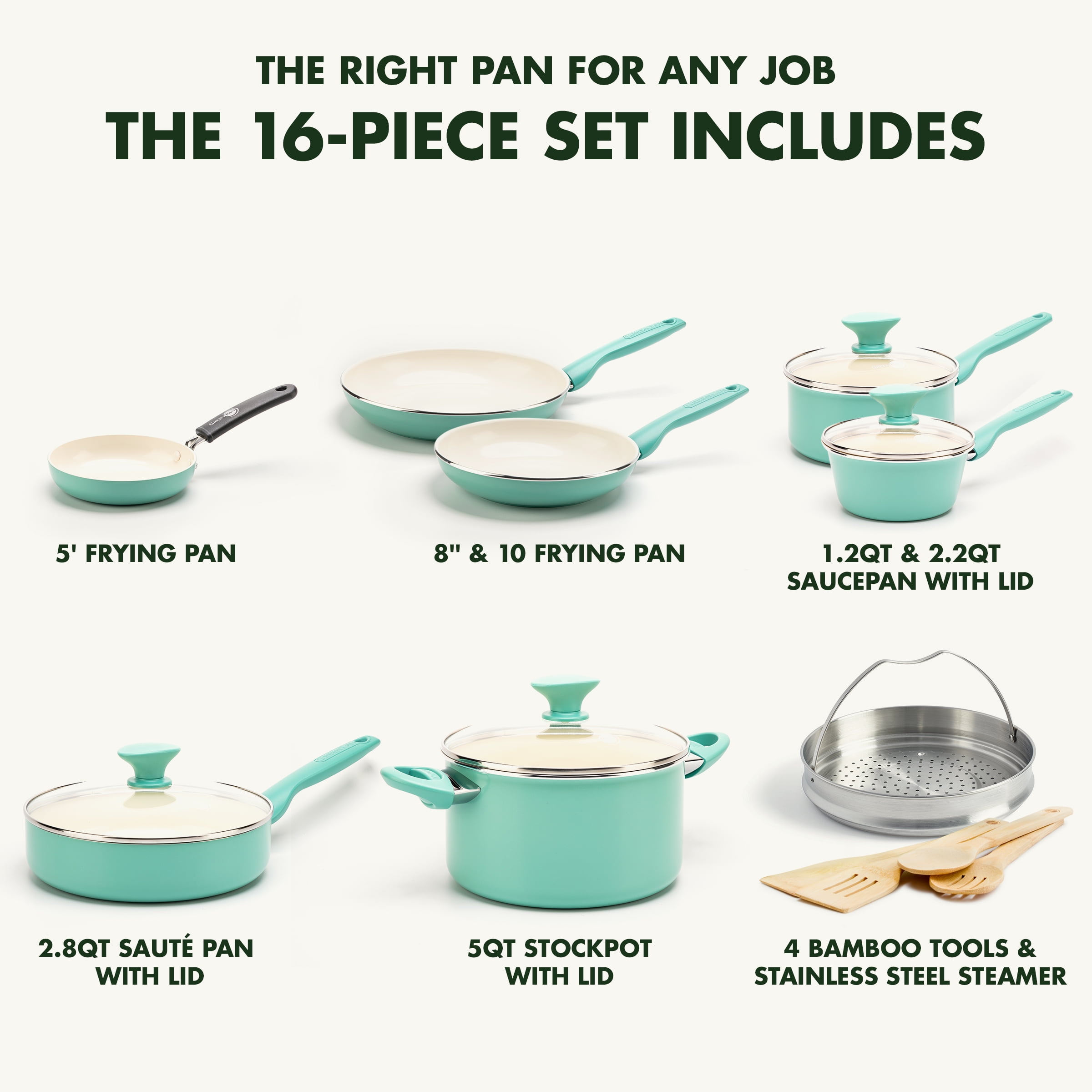 Which Green Pan is Right for You?