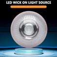 thumbnail image 3 of V16 LED Strobe Car Beacon Light Bicicleta recargable Lámpara de inducción magnética Hugtrwg Para estrenar, 3 of 6