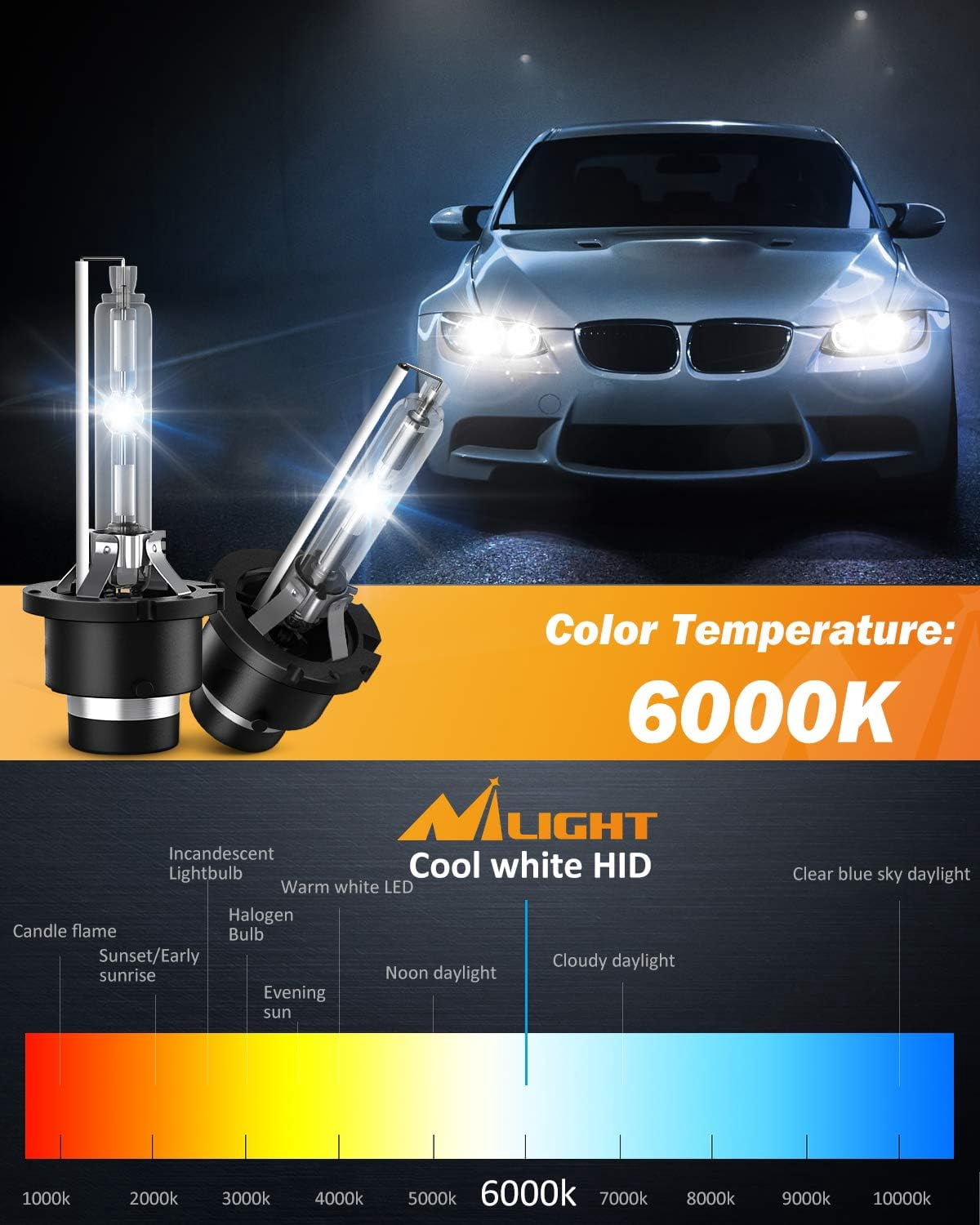 Nilight D4S HID Bulbs, 6000K Diamond White Replacement Super Bright High Low Beam D4S HID Headlight Bulb, 2 Pcs