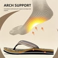 thumbnail image 2 of Women's Woven Flip Flops Comfortable Arch Support Slide Sandals for Women Slip On Summer Beach Sandals with Braided Strap Ladies Lightweight Soft Yoga Mat Cushion Walking Thong Sandals Slippers, 2 of 6
