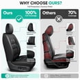 thumbnail image 6 of WRWolf Full Set Seat Cover Fit for Chevrolet Suburban 2009-2024 Faux Leather Car Seat Protector Compatible Airbag Vehicle Cushion Covers Waterproof Carseat Seat Full Set 5 Seats (Black), 6 of 7