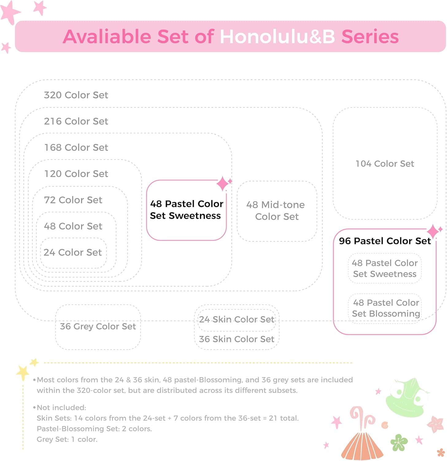 Ohuhu Pastel Markers Alcohol Based -96 Pastel Colors of Honolulu Sweetness + Blossoming - Brush & Chisel - Refillable Ink-New Color Codes