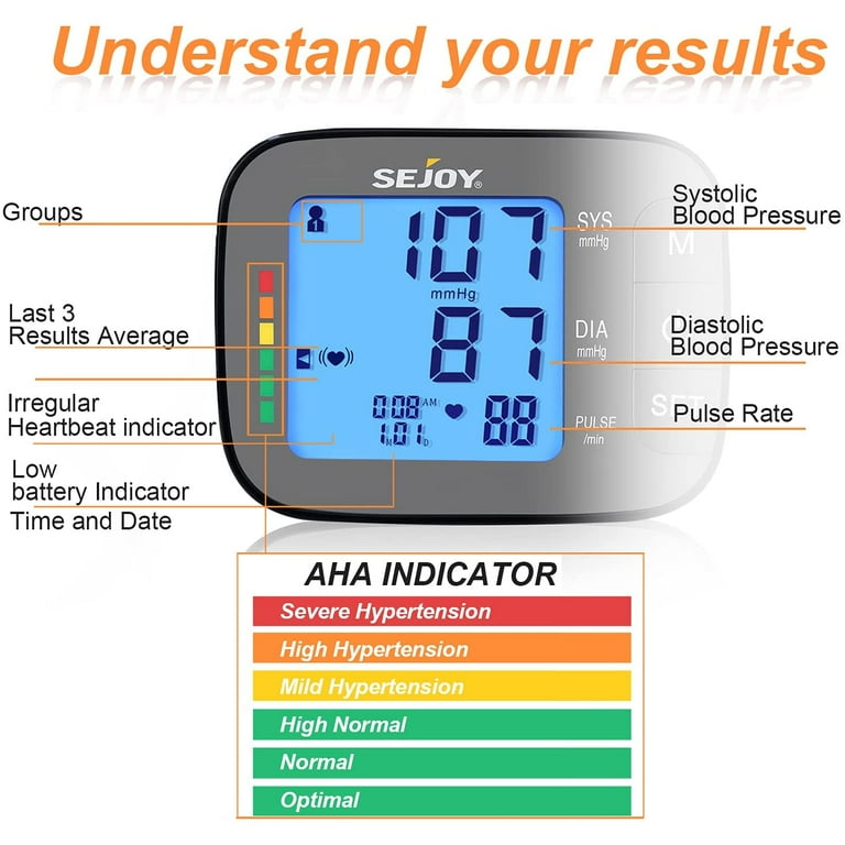 SEJOY Home BP Unit: Digital Blood Pressure Monitor, Large 
