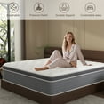 thumbnail image 5 of CICIMLU 14 inch King Adult Mattress with Pocket Spring Hybrid Memory Foam Medium Firm Mattress, 5 of 7
