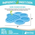 thumbnail image 3 of Raw Paws Licking Mats, 2-ct - Boredom Busters for Dogs in Shower, Licking Mat for Dogs - Dog Distraction Mat, Dog Slow Feeder Mat - Interactive Mat for Calming Anxiety - Lick Pad Mat for Dogs & Cats, 3 of 3