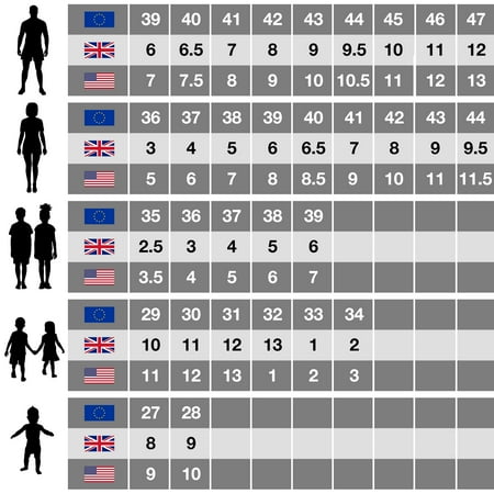 average length of boot laces