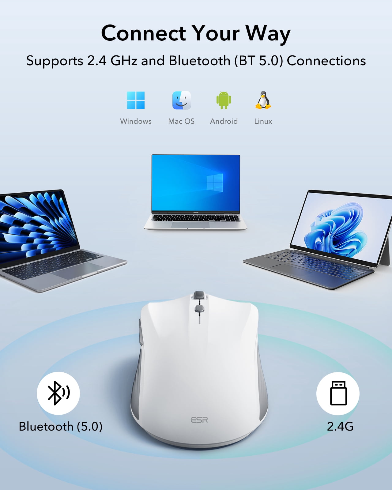 ESR MagMouse Bluetooth Wireless Mouse Compatible with Laptops, Rechargeable with Built-in Cable & Reusable Adhesive Holder, BT 5.0 + 2.4 GHz Silent Ergonomic, White