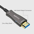 4K HDMI Cable 200 FT, High Speed Fiber Optic HDMI Cable, Unidirectional 18Gbps, Ultra HD