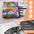 thumbnail image 3 of Makeup Bag Small Toilet Cosmetic Bags Travel Makeup Case Waterproof for Women Girls 6.7X9.45inches - Colorful Wildflowers in A Lush Arrangement, 3 of 7
