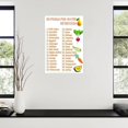 thumbnail image 3 of 30 Foods For Water Retention Poster Canvas Painting Wall Art Poster for Bedroom Living Room Decor, 3 of 4