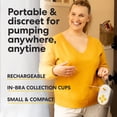 thumbnail image 3 of Extractor de leche Medela Pump in Style Pro+ recargable con manos libres, 3 of 8
