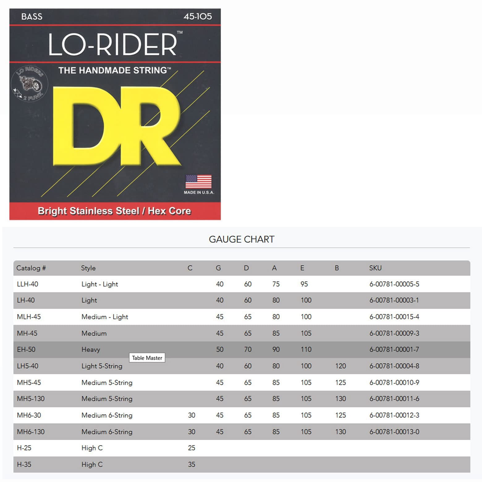 DR Strings Lo-Rider EH-50 Electric Bass Strings (50-110)