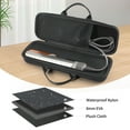 thumbnail image 4 of Protective Case Square Storage Bag Secure Storage Easy to Carry Bag Square Storage Bag for HT01, 4 of 21