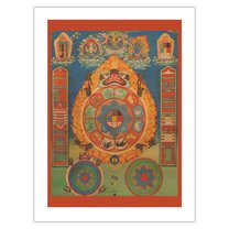 Astrological Mandala of Srid Pa Ho - Protective Talisman - Vintage Tibetan Thangka Buddhist Painting - Tibet, 19th Century - Bamboo Fine Art 290gsm Paper Print (Unframed) 18x24in