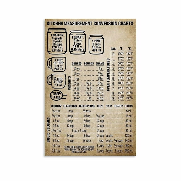 Kitchen Measurement Conversion Chart Poster Kitchen Guide Wall Art (7) Canvas for Bedroom Living Room Decor