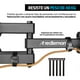 thumbnail image 4 of Soporte para TV Redlemon de 37” a 80” Pulgadas con Brazo Móvil Extensible y Altura Ajustable, 4 of 8