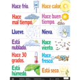 thumbnail image 4 of Poster Pals Juego De Tarjetas Multiusos En Español, 4 of 5