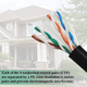 thumbnail image 5 of Cable Ethernet Cat6 Cable LAN de red plano Gigabit con clips de cable Conectores Rj45 sin enganches para computadora/módem/enrutador/X-Box más rápido que Cat5e/Cat5 Adepaton 2035258-6, 5 of 9