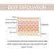 thumbnail image 3 of Gel exfoliante purificante Quarxery 1-3x, gel exfoliante Quarxery, exfoliante facial hidratante de limpieza profunda, gel exfoliante facial y corporal f 3 piezas, 3 of 4