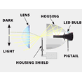 thumbnail image 2 of Alla Lighting 9696 Lumens Mini D1S D2 D3 D4 LED Bulb,Convert HID Headlight to LED,Bypass Ballast,Extremely Super Bright 6000K Xenon White High Power, 2 of 9